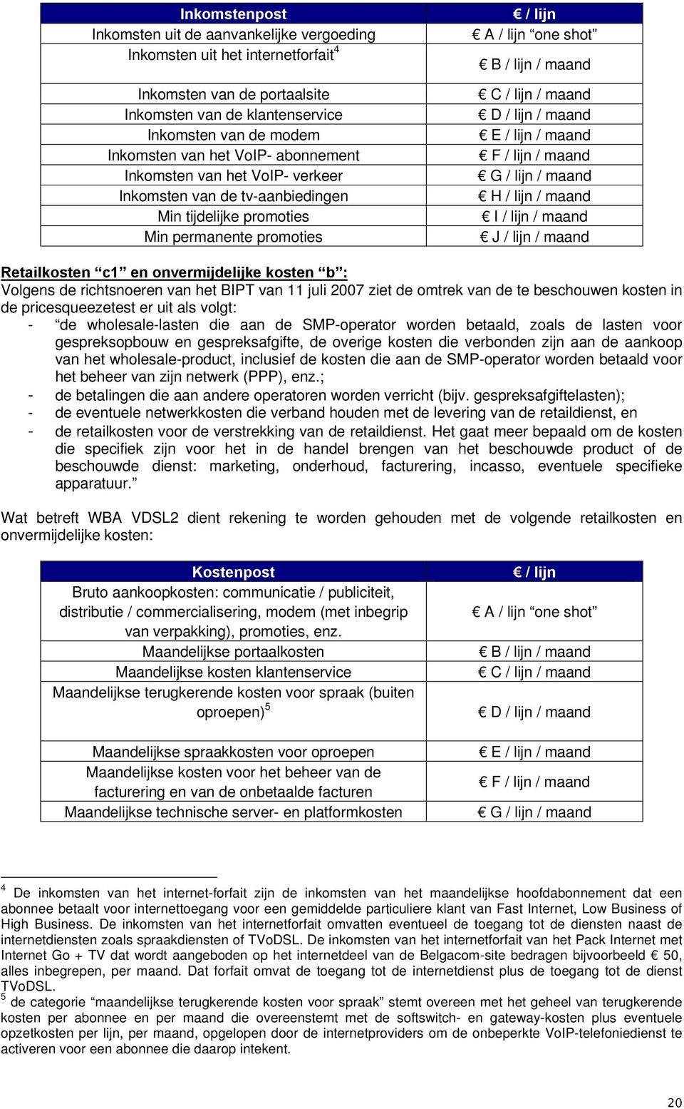 maand E / lijn / maand F / lijn / maand G / lijn / maand H / lijn / maand I / lijn / maand J / lijn / maand Retailkosten c1 en onvermijdelijke kosten b : Volgens de richtsnoeren van het BIPT van 11