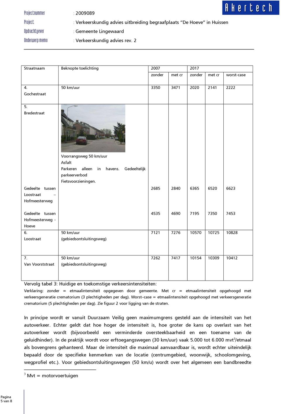 Gedeelte tussen Loostraat Hofmeesterweg 2685 2840 6365 6520 6623 Gedeelte tussen Hofmeesterweg - Hoeve 6.