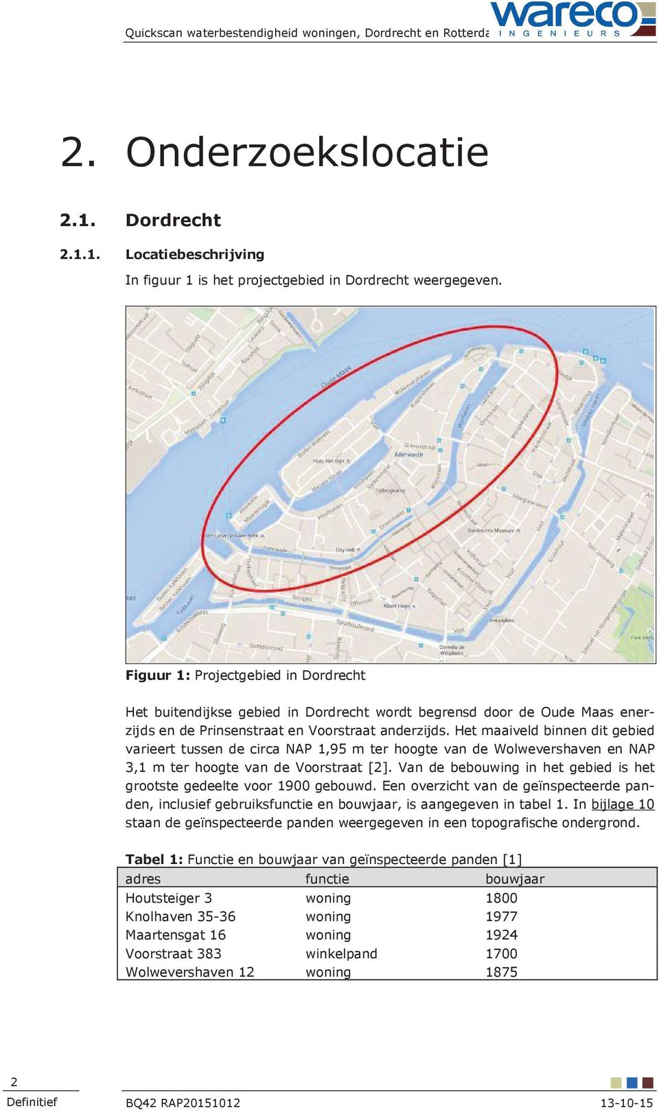 Het maaiveld binnen dit gebied varieert tussen de circa NAP 1,95 m ter hoogte van de Wolwevershaven en NAP 3,1 m ter hoogte van de Voorstraat [2].