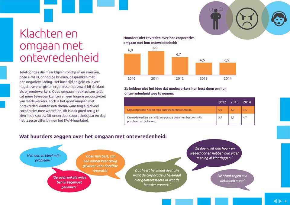 Goed omgaan met klachten leidt tot meer tevreden klanten en een hogere productiviteit van medewerkers.