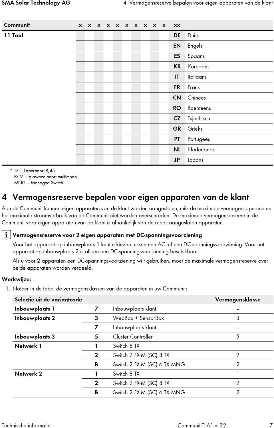 stroomverbruik van de Communit niet worden overschreden. De maximale vermogensreserve in de Communit voor eigen apparaten van de klant is afhankelijk van de reeds aangesloten apparaten. Werkwijze: 1.