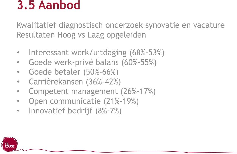 Goede werk-privé balans (60%-55%) Goede betaler (50%-66%) Carrièrekansen