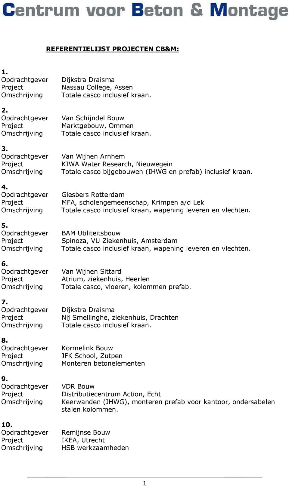 Giesbers Rotterdam MFA, scholengemeenschap, Krimpen a/d Lek Totale casco inclusief kraan, wapening leveren en vlechten.