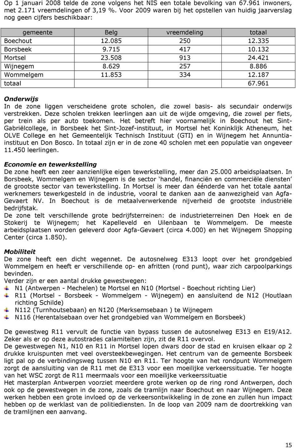 Boechout.. Borsbeek.. Mortsel.. Wijnegem.. Wommelgem.. totaal. Onderwijs In de zone liggen verscheidene grote scholen, die zowel basis- als secundair onderwijs verstrekken.