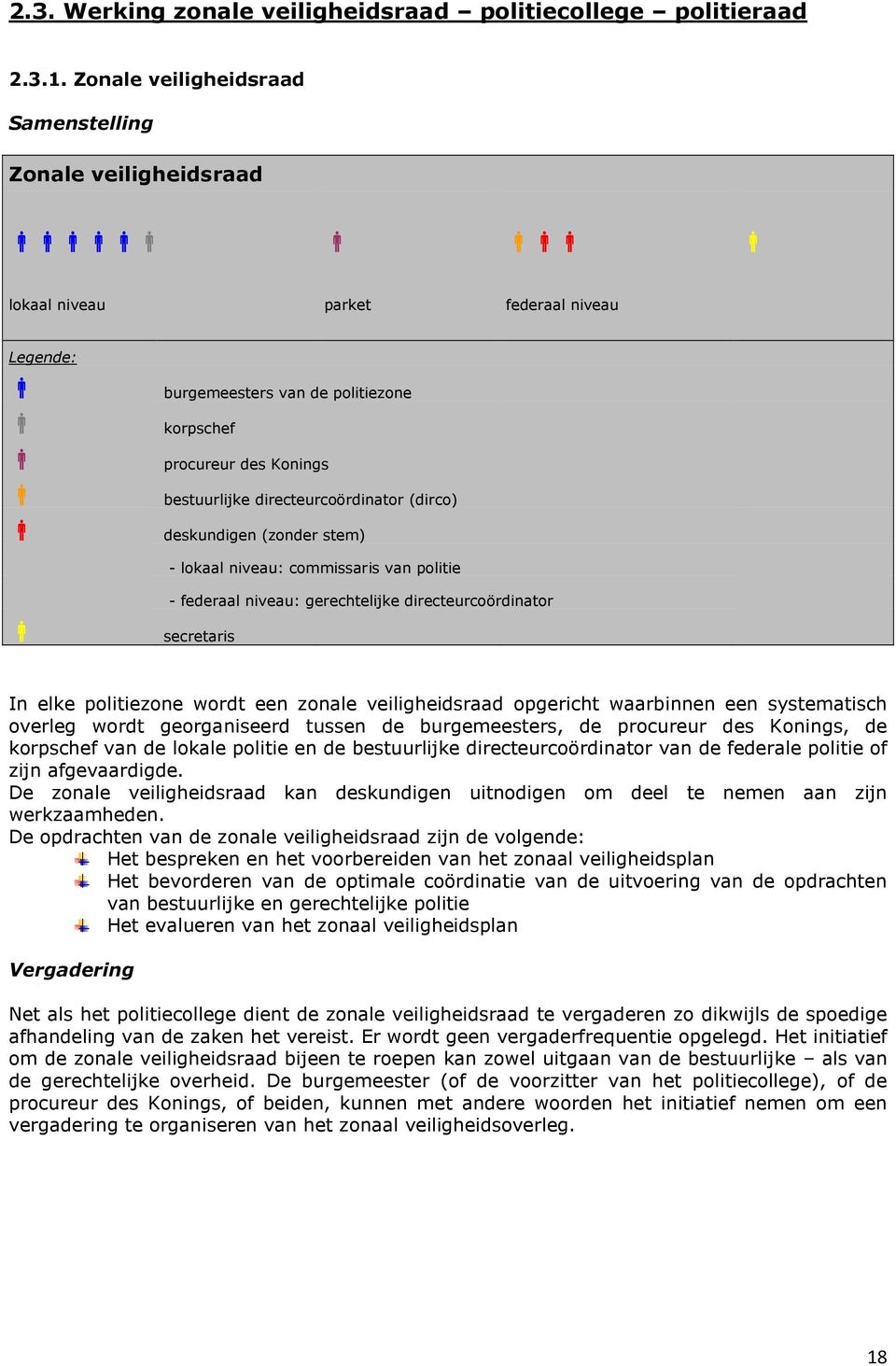 directeurcoördinator (dirco) deskundigen (zonder stem) - lokaal niveau: commissaris van politie - federaal niveau: gerechtelijke directeurcoördinator secretaris In elke politiezone wordt een zonale