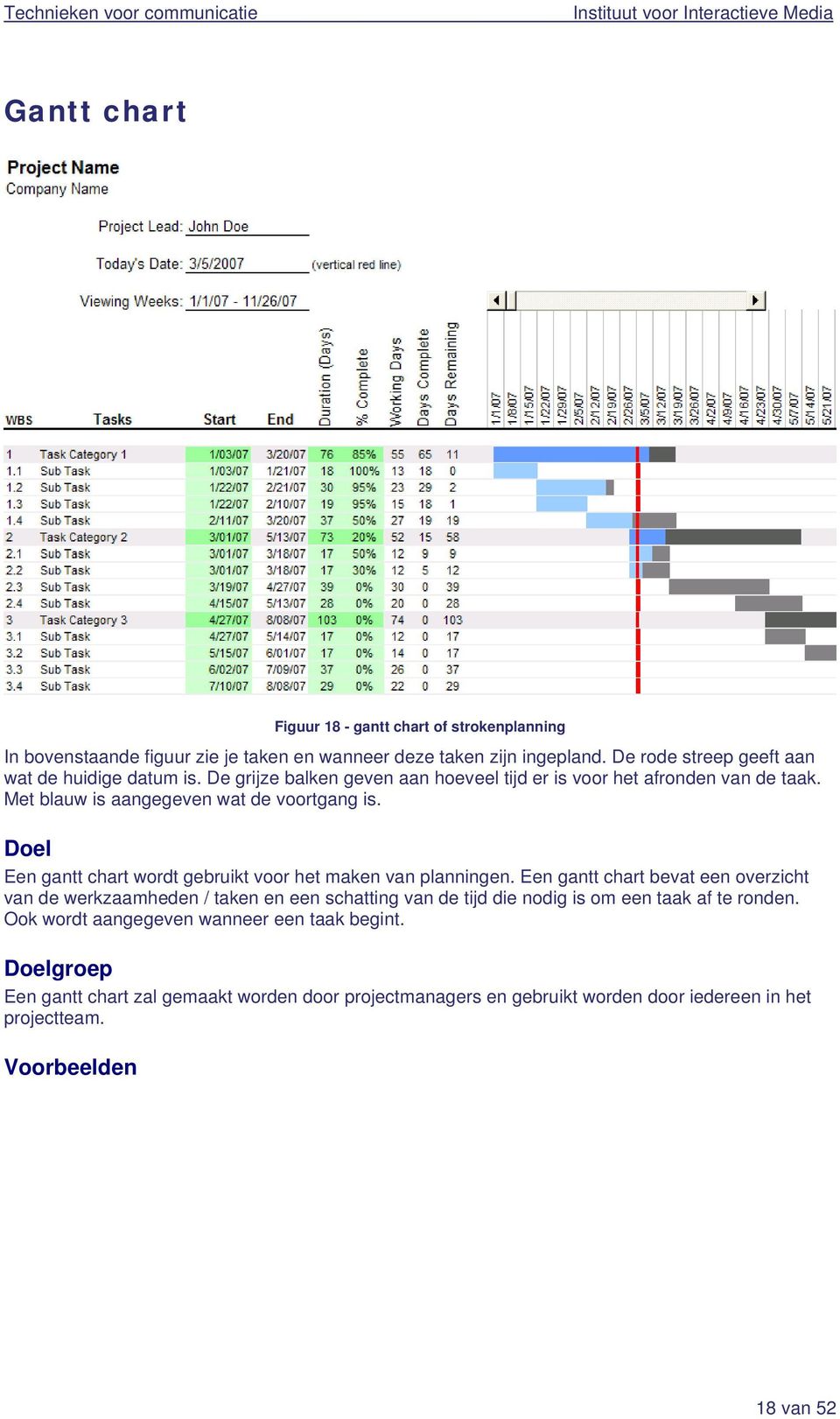 Doel Een gantt chart wordt gebruikt voor het maken van planningen.