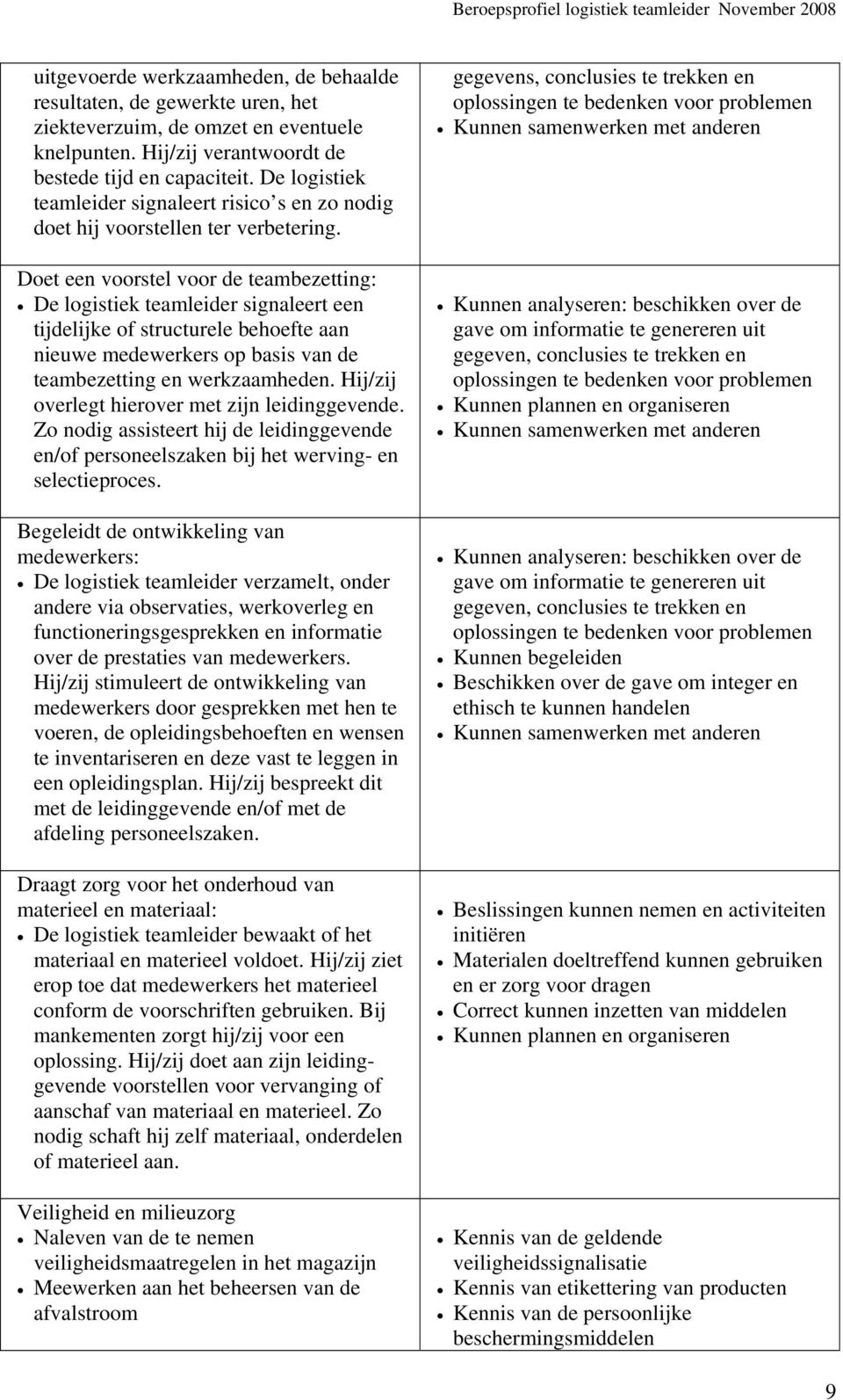 Doet een voorstel voor de teambezetting: De logistiek teamleider signaleert een tijdelijke of structurele behoefte aan nieuwe medewerkers op basis van de teambezetting en werkzaamheden.