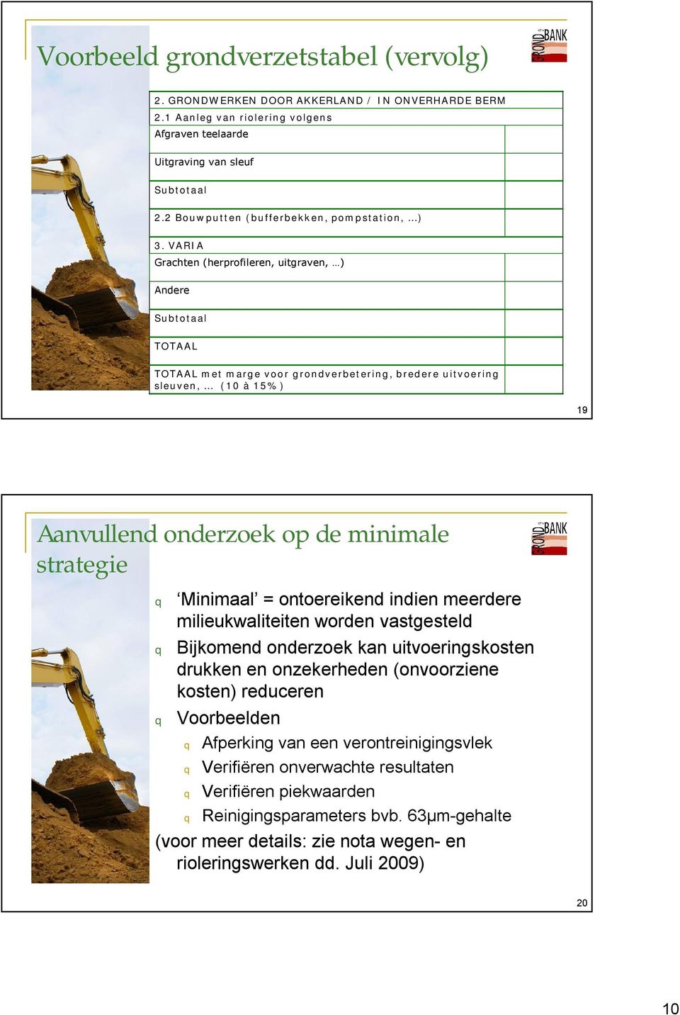 VARIA Grachten (herprofileren, uitgraven, ) Andere Subtotaal TOTAAL TOTAAL met marge voor grondverbetering, bredere uitvoering sleuven, (10 à 15%) 19 Aanvullend onderzoek op de minimale strategie