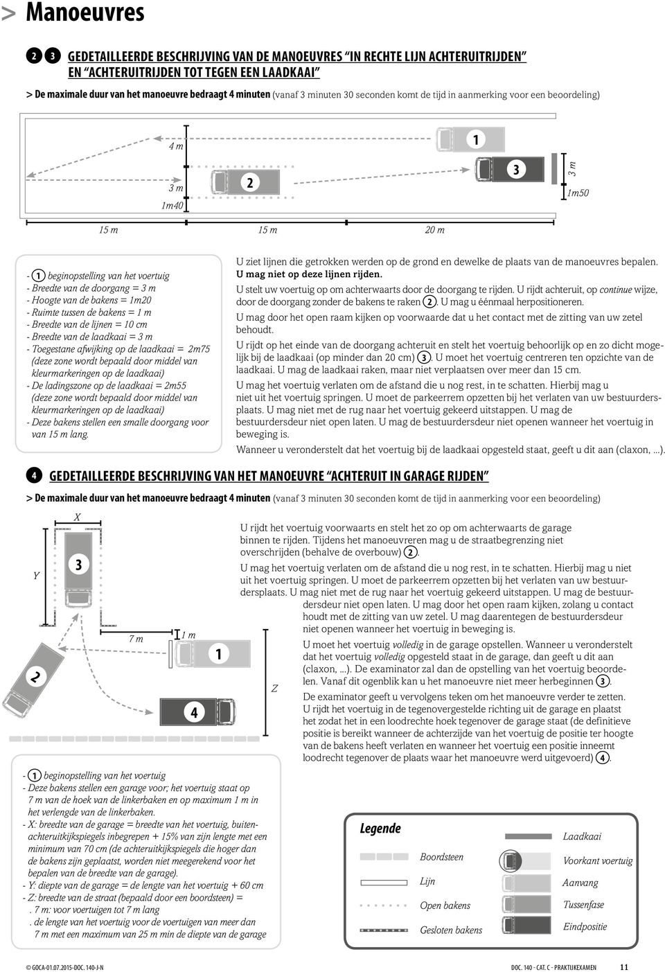 bakens = 1m20 - Ruimte tussen de bakens = 1 m - Breedte van de lijnen = 10 cm - Breedte van de laadkaai = 3 m - Toegestane afwijking op de laadkaai = 2m75 (deze zone wordt bepaald door middel van