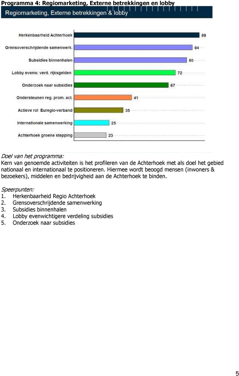 Hiermee wordt beoogd mensen (inwoners & bezoekers), middelen en bedrijvigheid aan de Achterhoek te binden. Speerpunten: 1.