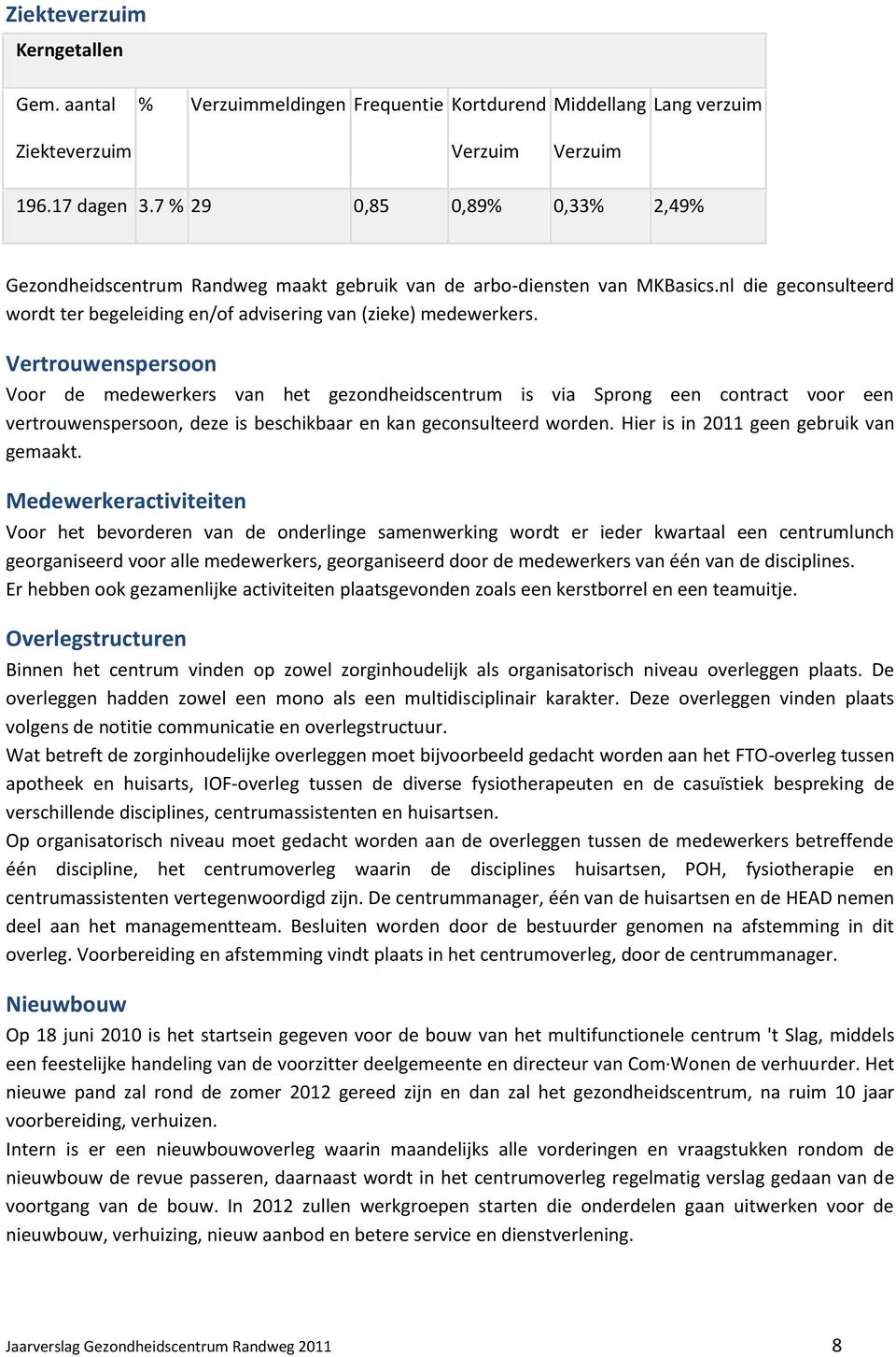 Vertrouwenspersoon Voor de medewerkers van het gezondheidscentrum is via Sprong een contract voor een vertrouwenspersoon, deze is beschikbaar en kan geconsulteerd worden.