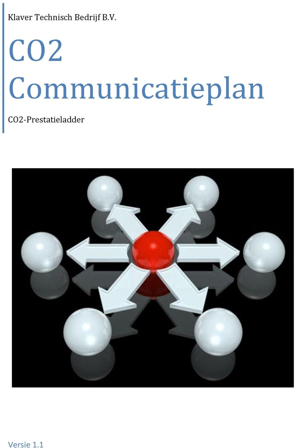 CO2 Communicatieplan