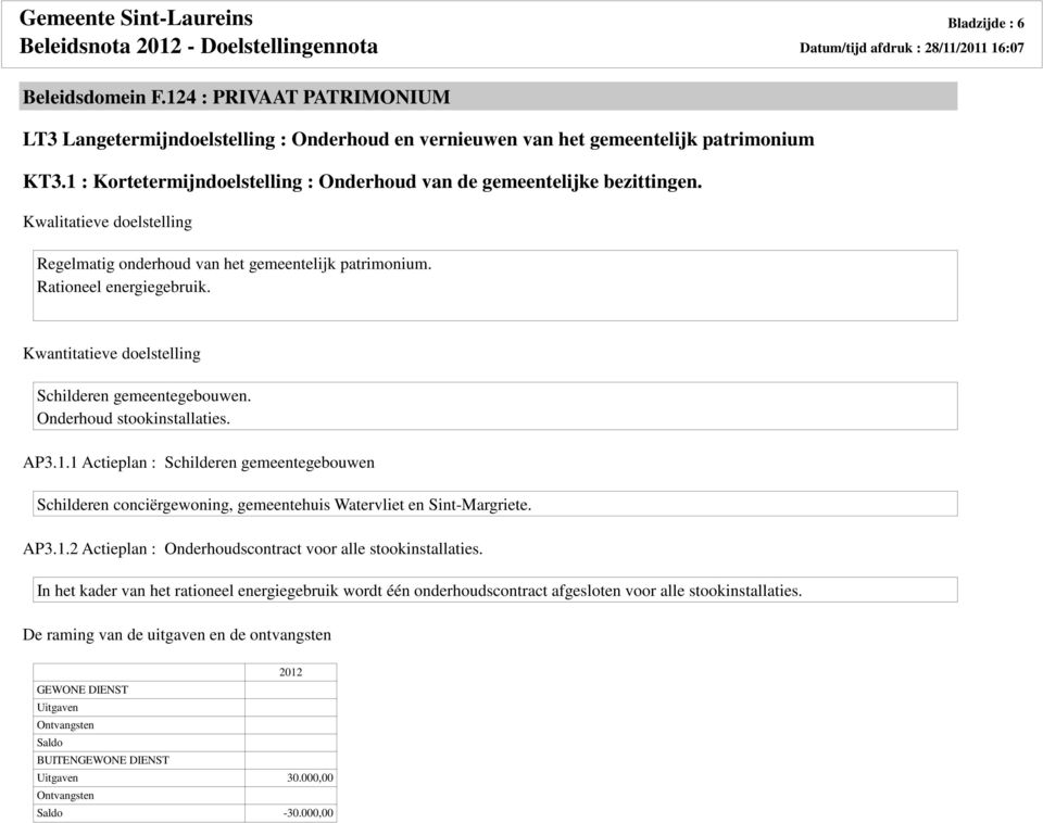 Schilderen gemeentegebouwen. Onderhoud stookinstallaties. AP3.1.