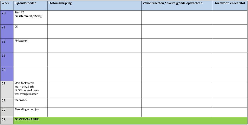 ath di: 3 e klas en 4 havo wo: overige klassen