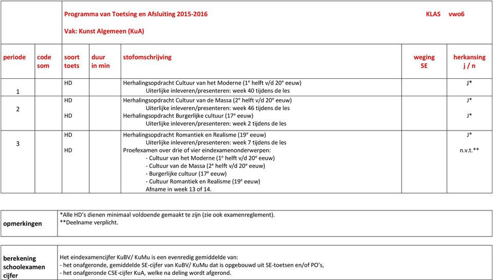 Uiterlijke inleveren/presenteren: week 2 tijdens de les J* J* J* 3 HD HD Herhalingsopdracht Romantiek en Realisme (19 e eeuw) Uiterlijke inleveren/presenteren: week 7 tijdens de les Proefexamen over