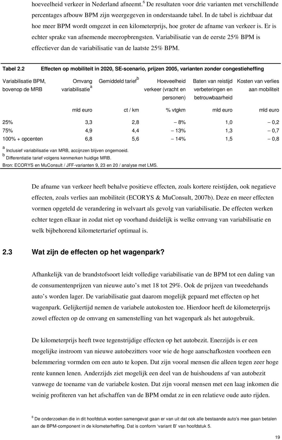 Variabilisatie van de eerste 25% BPM is effectiever dan de variabilisatie van de laatste 25% BPM. Tabel 2.