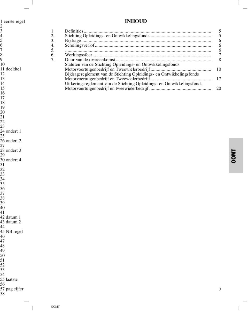 .. Statuten van de Stichting Opleidings- en Ontwikkelingsfonds Motorvoertuigenbedrijf en Tweewielerbedrijf.