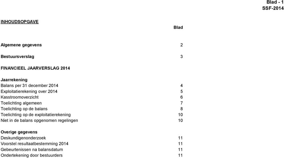 balans 8 Toelichting op de exploitatierekening 10 Niet in de balans opgenomen regelingen 10 Overige gegevens