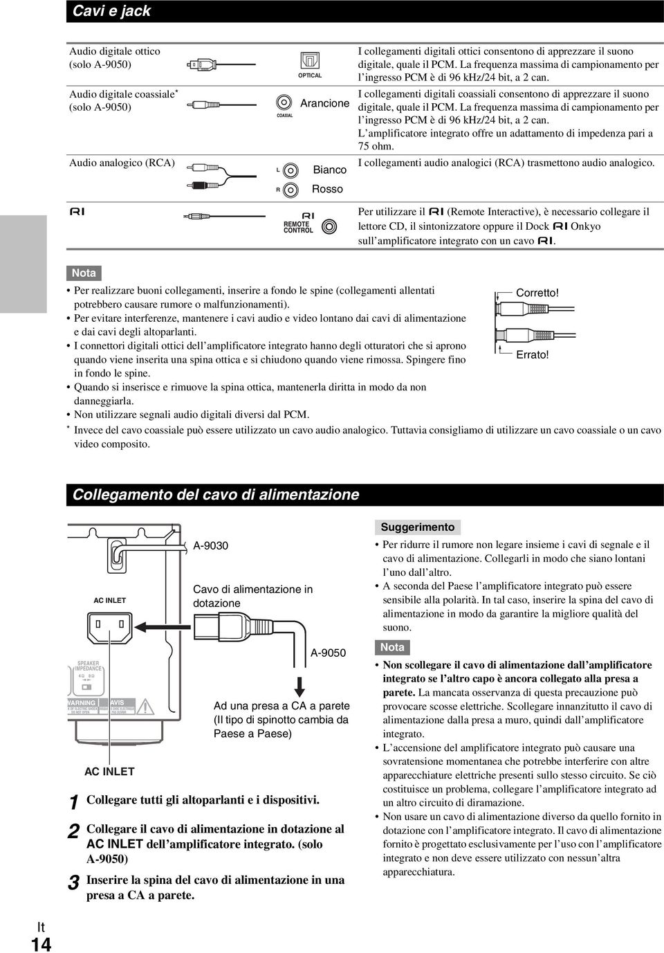 I collegamenti digitali coassiali consentono di apprezzare  L amplificatore integrato offre un adattamento di impedenza pari a 75 ohm. I collegamenti audio analogici (RCA) trasmettono audio analogico.