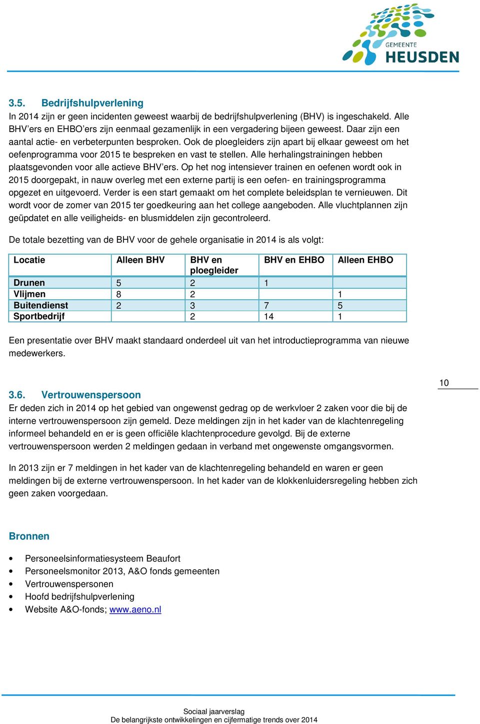 Ook de ploegleiders zijn apart bij elkaar geweest om het oefenprogramma voor 2015 te bespreken en vast te stellen. Alle herhalingstrainingen hebben plaatsgevonden voor alle actieve BHV ers.