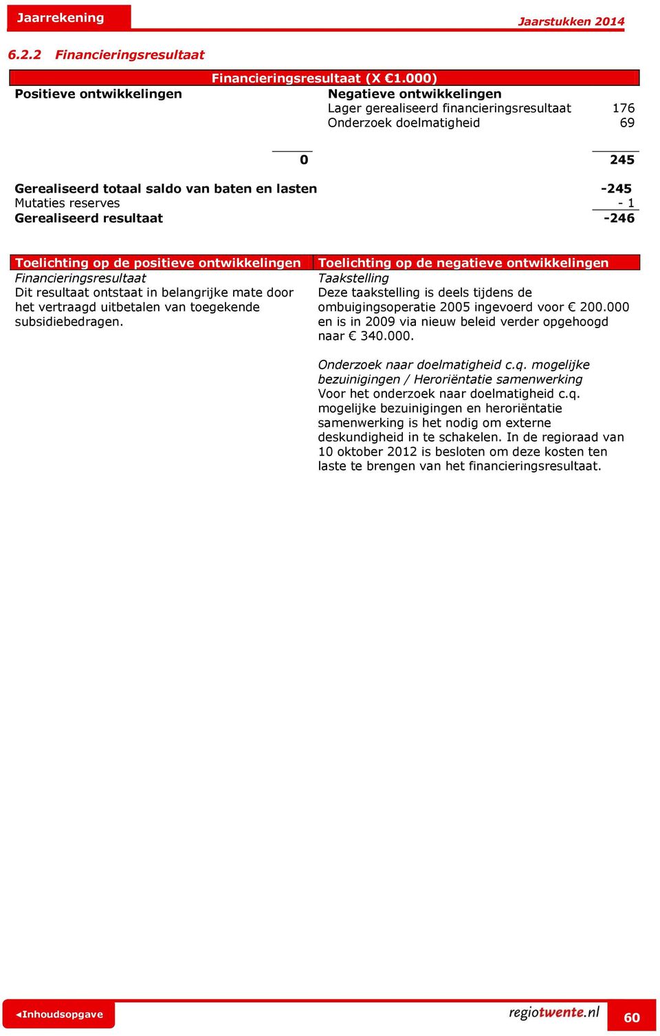 Financieringsresultaat Dit resultaat ontstaat in belangrijke mate door het vertraagd uitbetalen van toegekende subsidiebedragen.