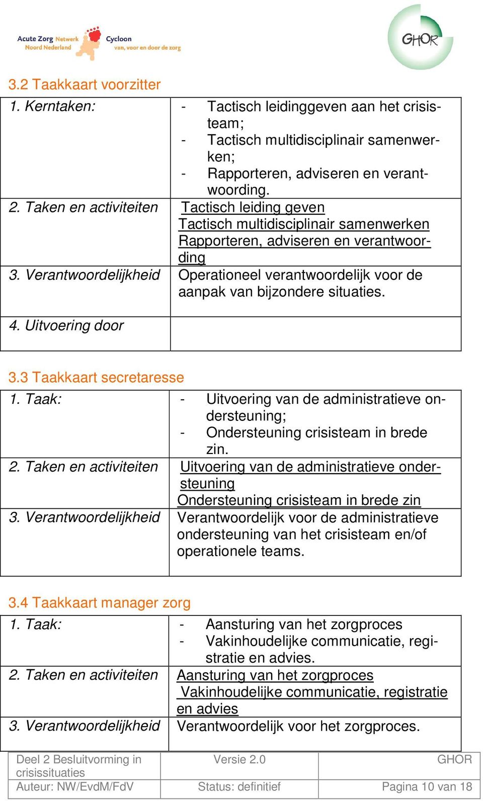 Verantwoordelijkheid Operationeel verantwoordelijk voor de aanpak van bijzondere situaties. 4. Uitvoering door 3.3 Taakkaart secretaresse 1.