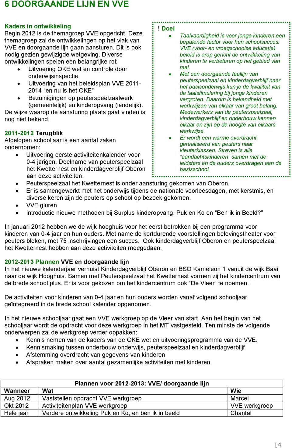 Uitvoering van het beleidsplan VVE 2011-2014 en nu is het OKE Bezuinigingen op peuterspeelzaalwerk (gemeentelijk) en kinderopvang (landelijk).