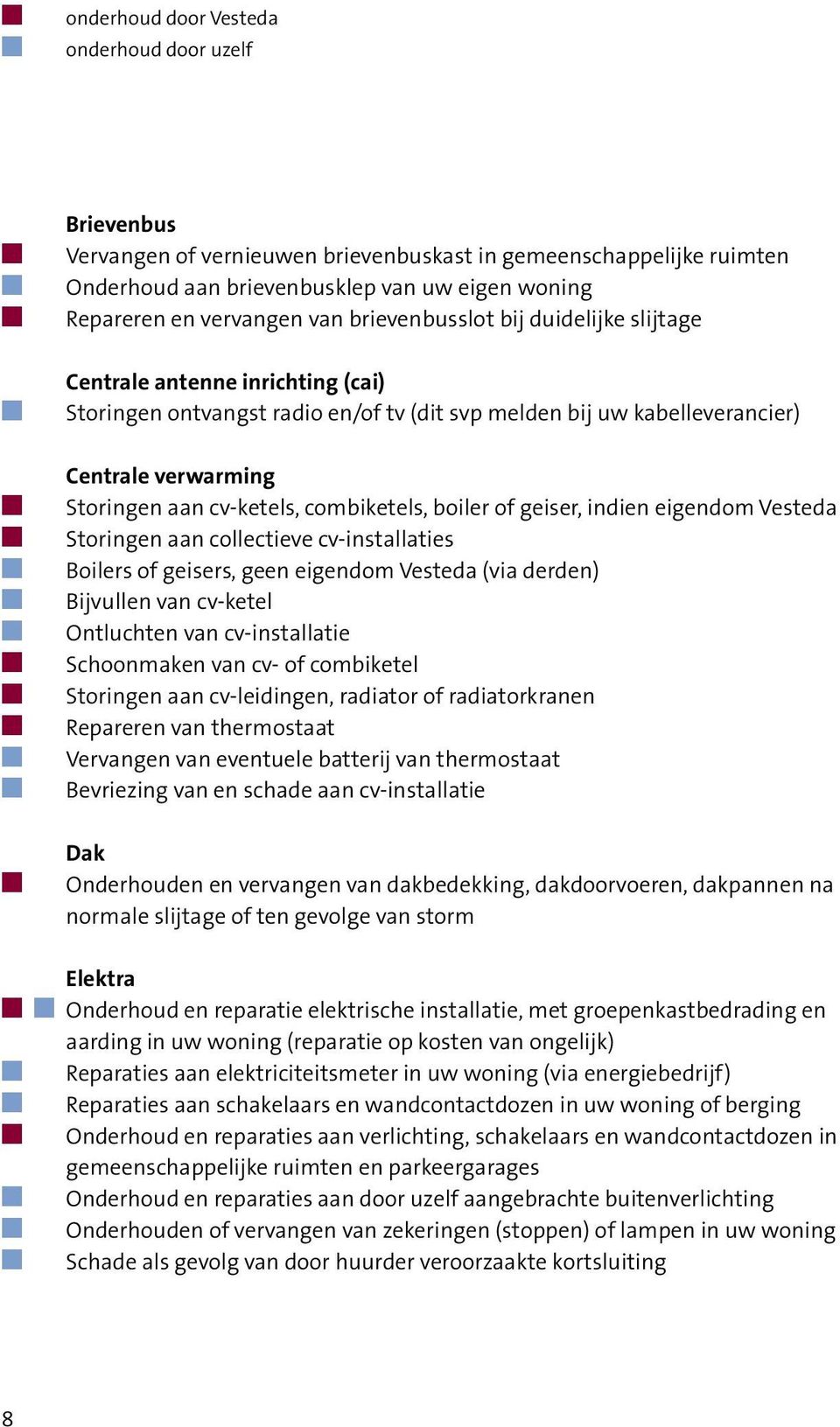 combiketels, boiler of geiser, indien eigendom Vesteda Storingen aan collectieve cv-installaties Boilers of geisers, geen eigendom Vesteda (via derden) Bijvullen van cv-ketel Ontluchten van