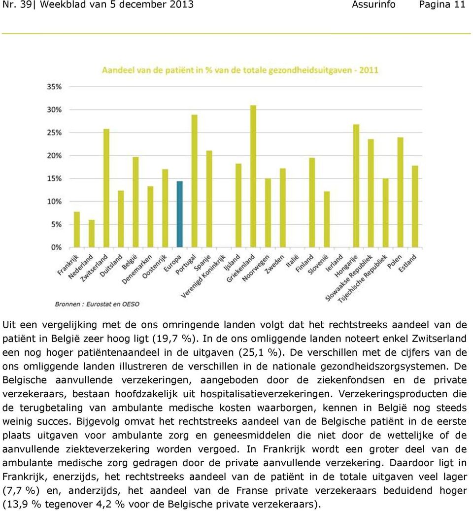 De verschillen met de cijfers van de ons omliggende landen illustreren de verschillen in de nationale gezondheidszorgsystemen.