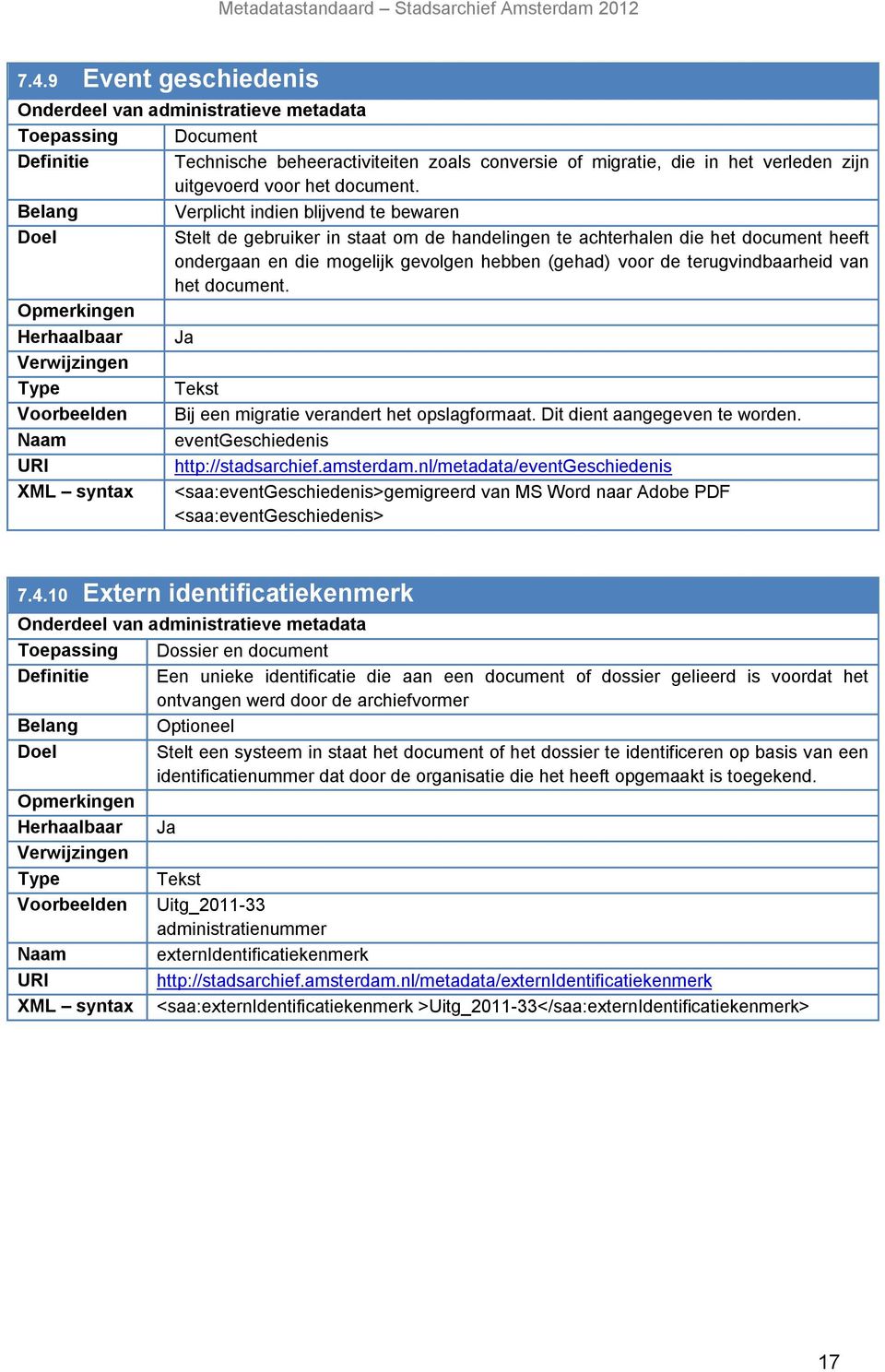 Belang Verplicht indien blijvend te bewaren Doel Stelt de gebruiker in staat om de handelingen te achterhalen die het document heeft ondergaan en die mogelijk gevolgen hebben (gehad) voor de