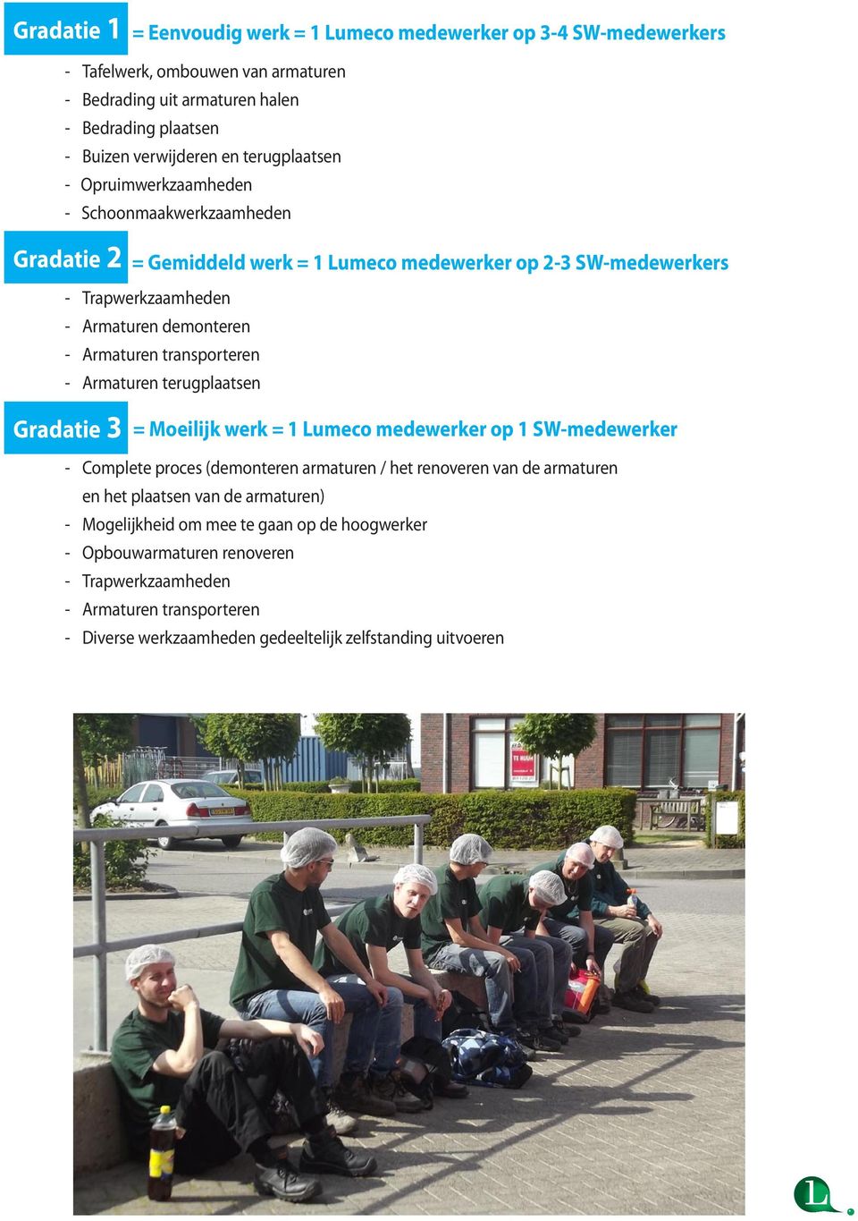 Armaturen transporteren - Armaturen terugplaatsen Gradatie 3 = Moeilijk werk = 1 Lumeco medewerker op 1 SW-medewerker - Complete proces (demonteren armaturen / het renoveren van de armaturen en