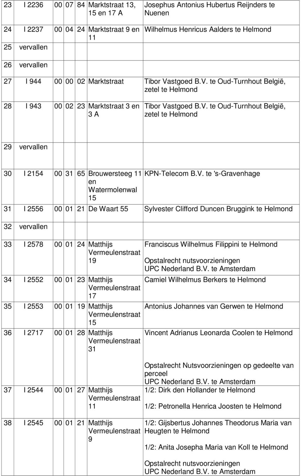 V. te 's-gravenhage 31 I 2556 00 01 21 De Waart 55 Sylvester Clifford Duncen Bruggink te 32 vervallen 33 I 2578 00 01 24 Matthijs 19 34 I 2552 00 01 23 Matthijs 17 35 I 2553 00 01 19 Matthijs 36 I