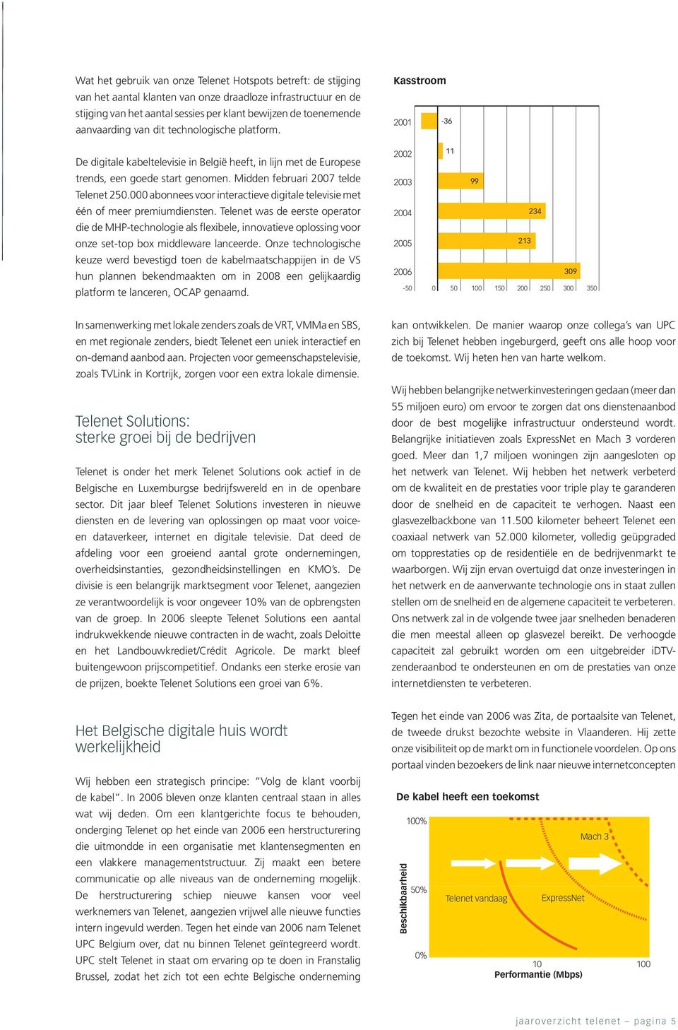 000 abonnees voor interactieve digitale televisie met één of meer premiumdiensten.