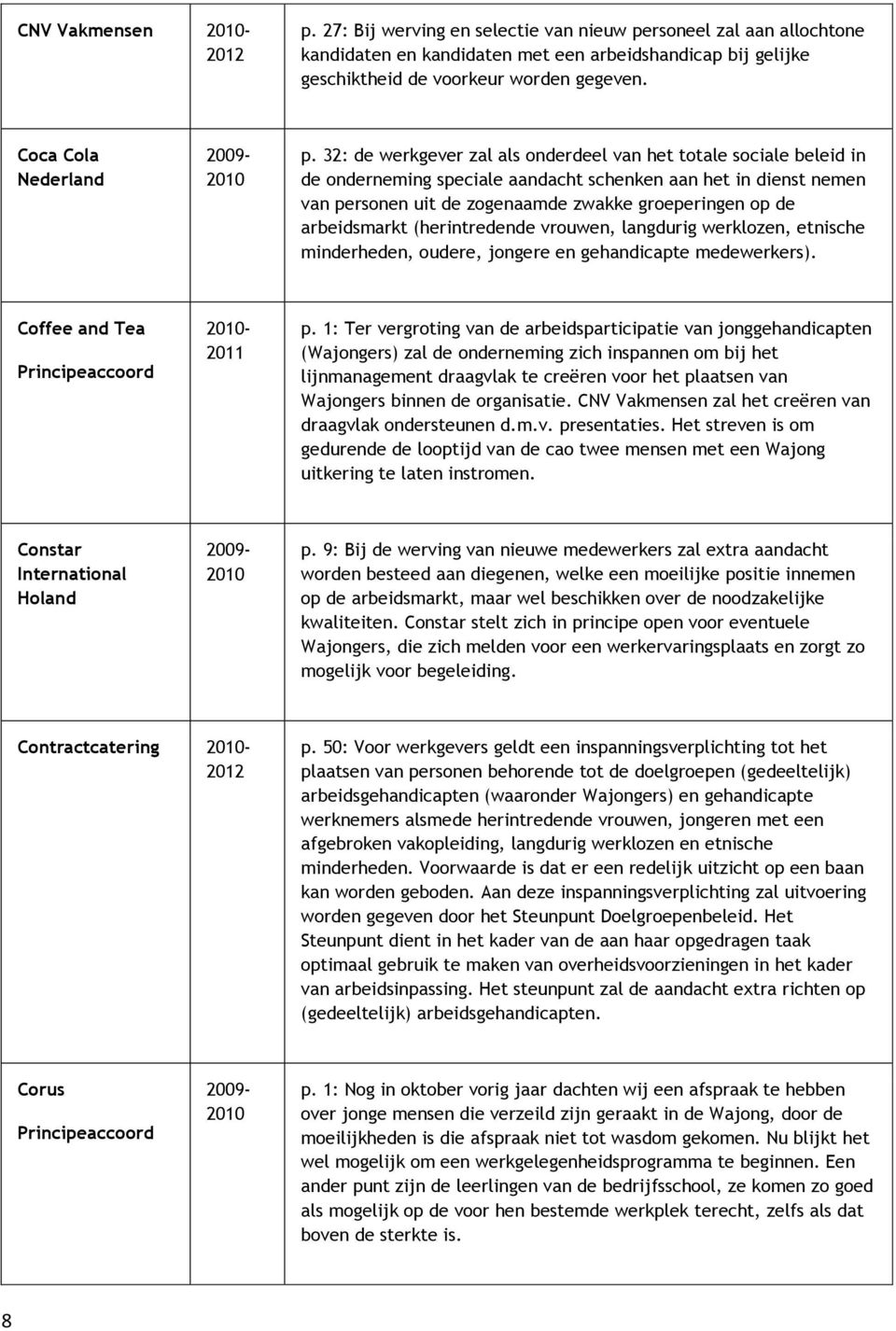 32: de werkgever zal als onderdeel van het totale sociale beleid in de onderneming speciale aandacht schenken aan het in dienst nemen van personen uit de zogenaamde zwakke groeperingen op de