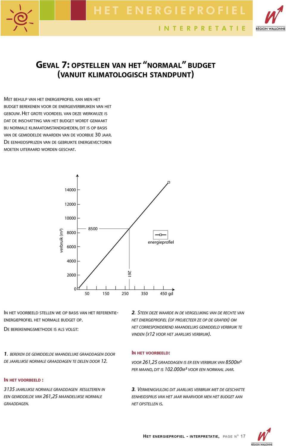 DE EENHEIDSPRIJZEN VAN DE GEBRUIKTE ENERGIEVECTOREN MOETEN UITERAARD WORDEN GESCHAT.