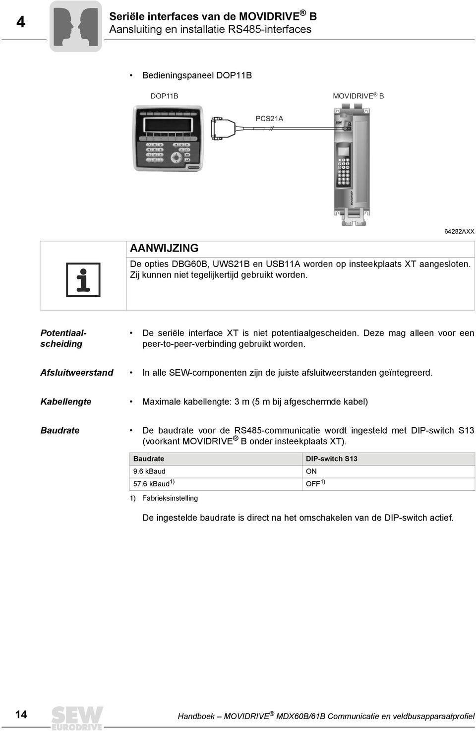 Deze mag alleen voor een peer-to-peer-verbinding gebruikt worden. Afsluitweerstand In alle SEW-componenten zijn de juiste afsluitweerstanden geïntegreerd.