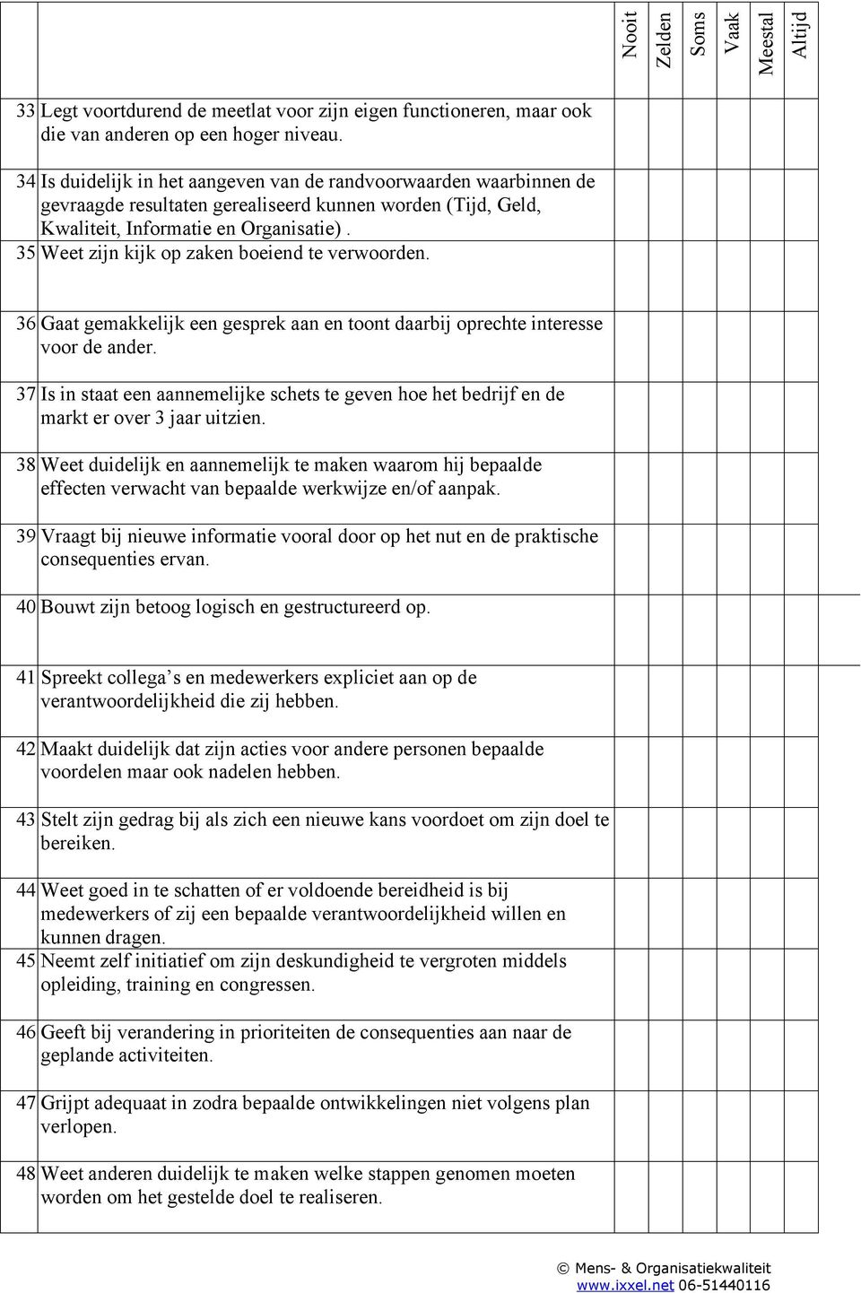 35 Weet zijn kijk op zaken boeiend te verwoorden. 36 Gaat gemakkelijk een gesprek aan en toont daarbij oprechte interesse voor de ander.