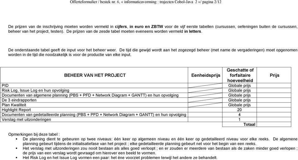 cursussen, beheer van het prject, testen). De prijzen van de zesde tabel meten eveneens wrden vermeld in letters. De nderstaande tabel geeft de input vr het beheer weer.