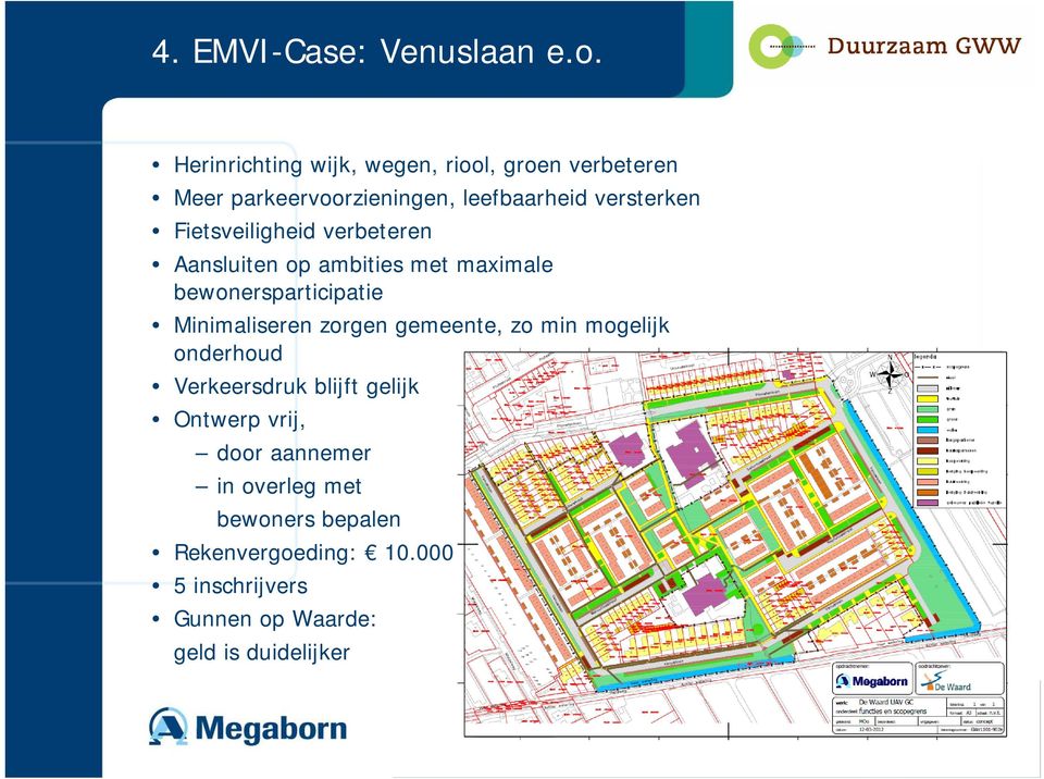 Fietsveiligheid verbeteren Aansluiten op ambities met maximale bewonersparticipatie Minimaliseren zorgen