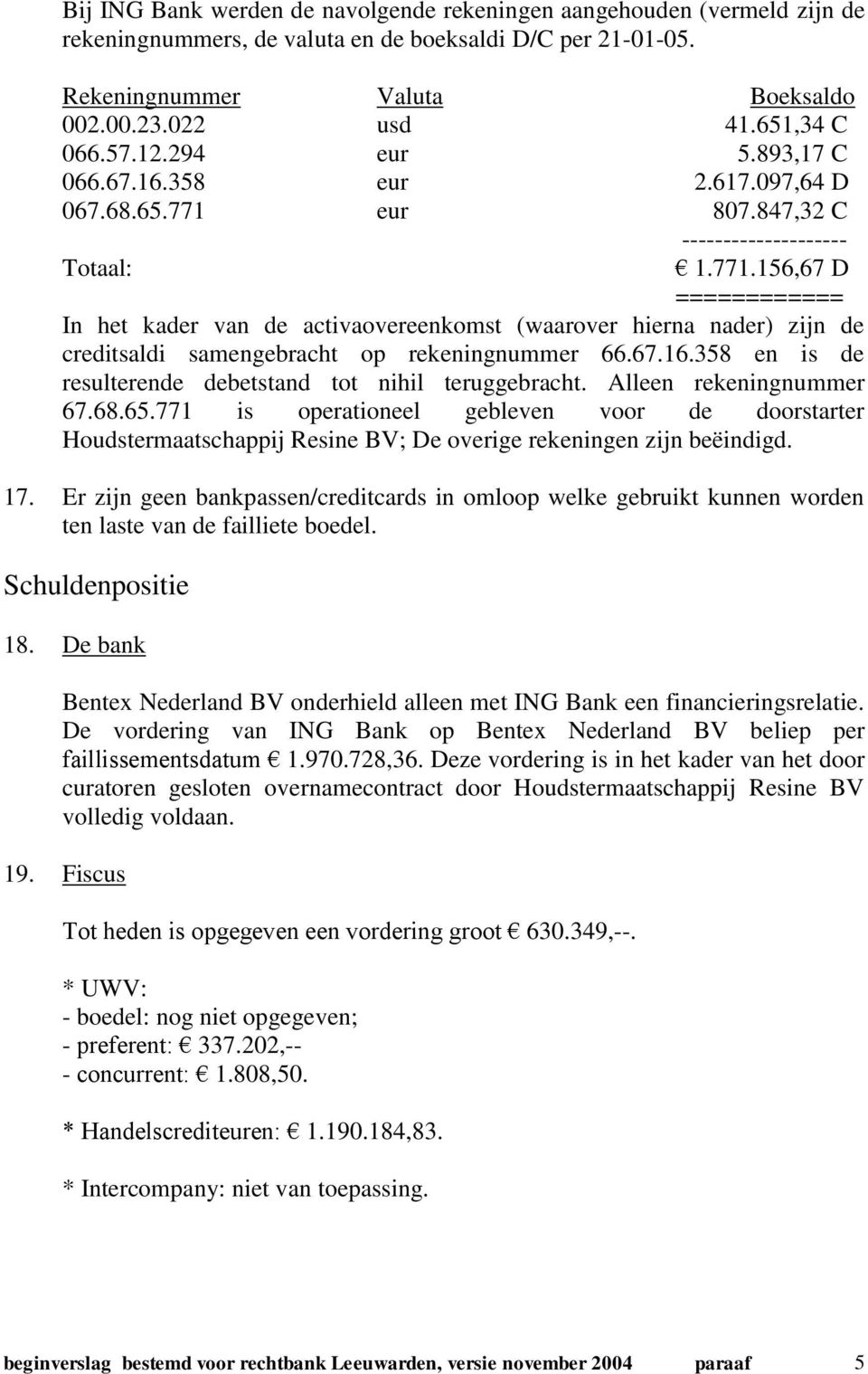 eur 807.847,32 C -------------------- Totaal: 1.771.156,67 D ============ In het kader van de activaovereenkomst (waarover hierna nader) zijn de creditsaldi samengebracht op rekeningnummer 66.67.16.