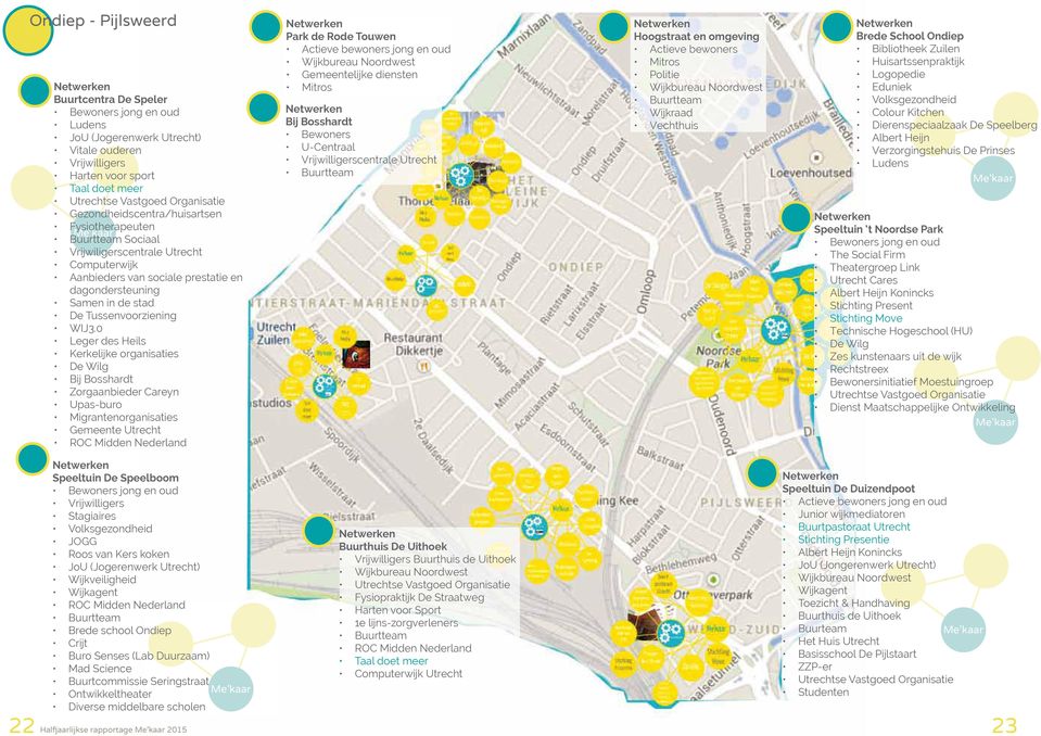 WIJ3.0 Leger des Heils Kerkelijke organisaties De Wilg Bij Bosshardt Zorgaanbieder areyn Upas-buro Migrantenorganisaties Gemeente Utrecht RO Midden Nederland Park de Rode Touwen Actieve bewoners jong