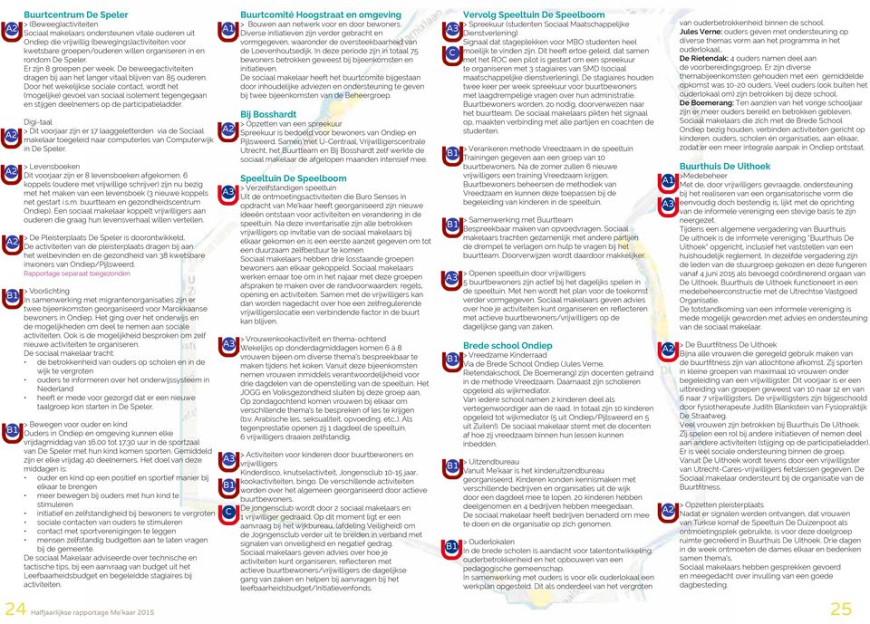 Door het wekelijkse sociale contact, wordt het (mogelijke) gevoel van sociaal isolement tegengegaan en stijgen deelnemers op de participatieladder.