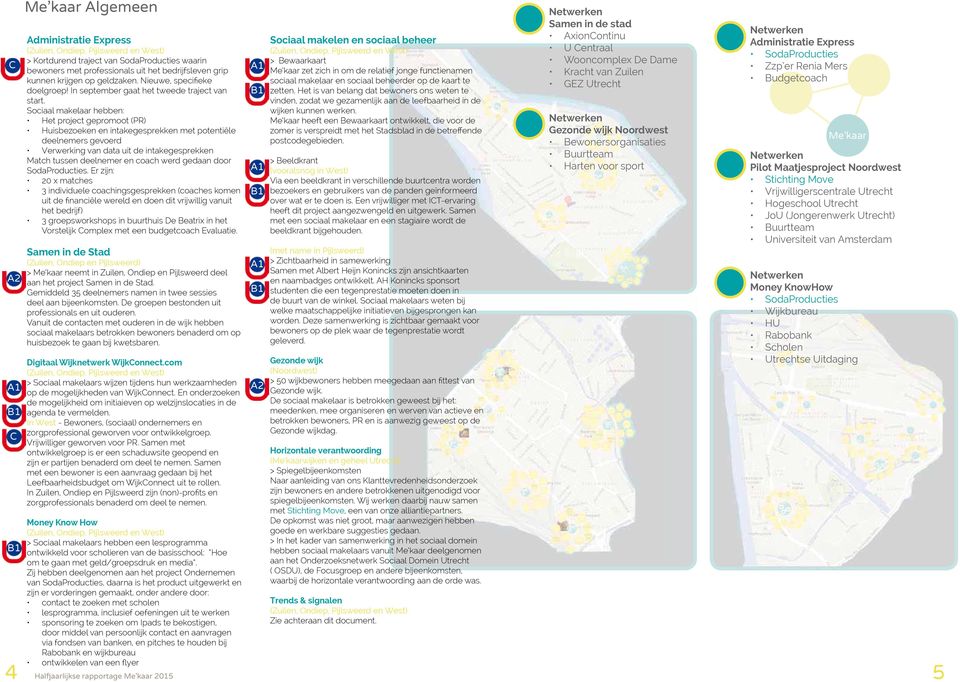 Sociaal makelaar hebben: Het project gepromoot (PR) Huisbezoeken en intakegesprekken met potentiële deelnemers gevoerd Verwerking van data uit de intakegesprekken Match tussen deelnemer en coach werd