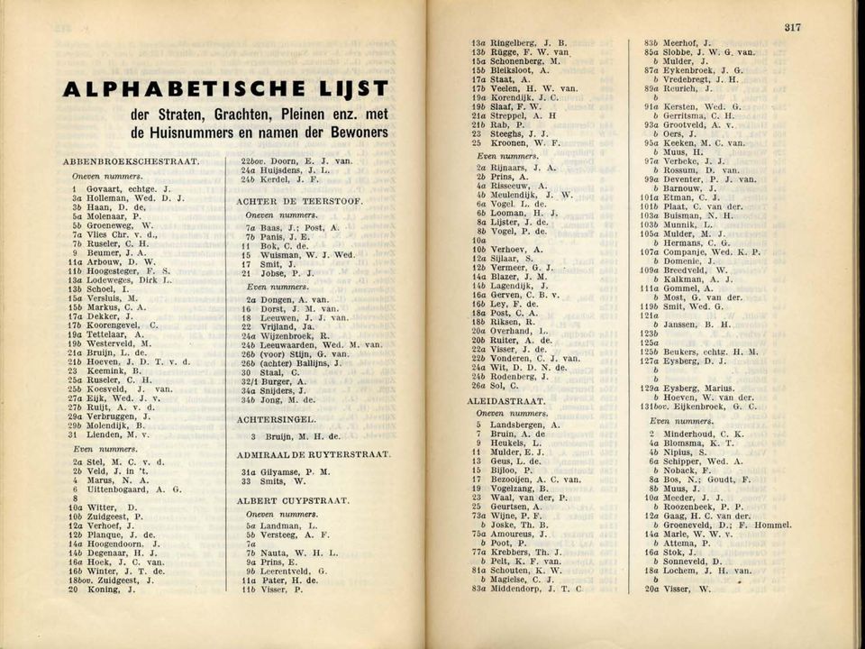 17b Koorengevel, C. i 9a Tettelaar, A. i9b Westerveld, M. 'Ua Bruijn, L. de. 2ib Hoeven, J. D. T. Y. d. 23 Keemink, B. 25a Ruseler, C. H. 25b Koesveld, J. van. 27a Eijk, Wed. J. v. 27b Ruijt, A. v. d. 29a Verbruggen, J.