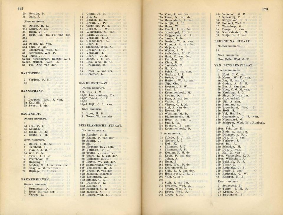 3 5a Veel, P. J. 5b Ketting, C. 5e Jonge, E. de. 7 Bonte, J. H. E'ven nummers. 2 Ruiter, J. D. de. 4 Overheul, H. 6 Planijë, J. M. 8a Wit, C. de. 10 Zwart, J. J. de. 12 Peereboom, B. 14 Degeling, H.