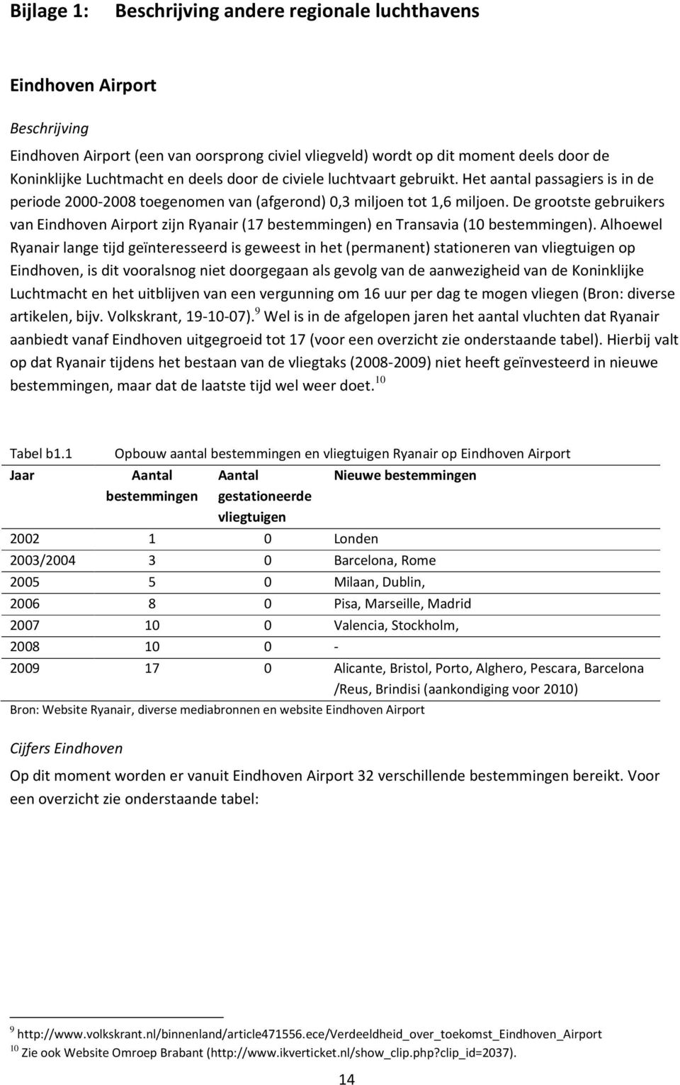 De grootste gebruikers van Eindhoven Airport zijn Ryanair (17 bestemmingen) en Transavia (10 bestemmingen).