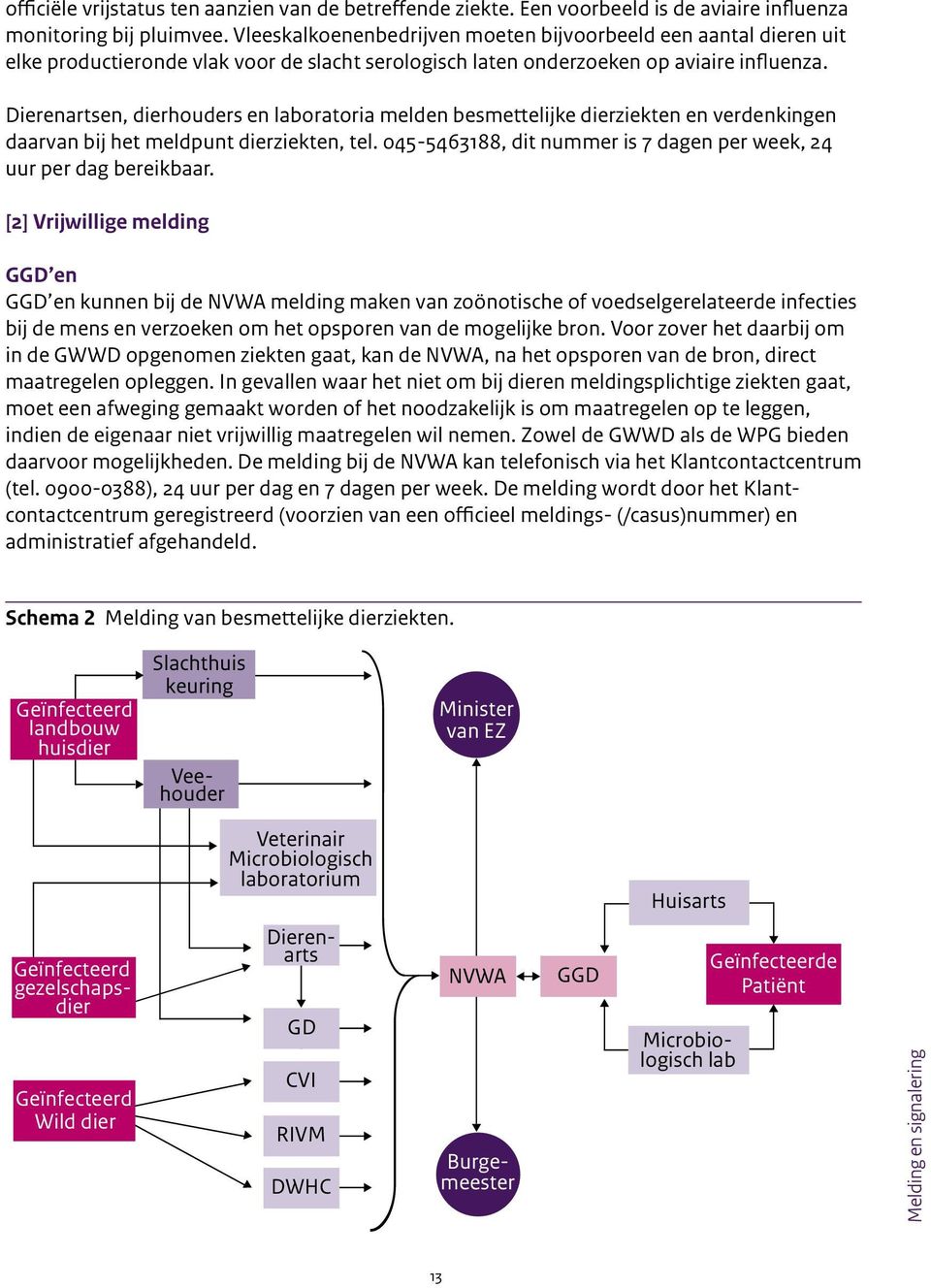 Dierenartsen, dierhouders en laboratoria melden besmettelijke dierziekten en verdenkingen daarvan bij het meldpunt dierziekten, tel.