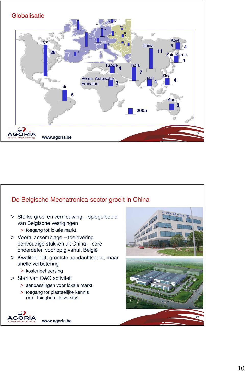 Sterke groei en vernieuwing spiegelbeeld van Belgische vestigingen > toegang tot lokale markt > Vooral assemblage toelevering eenvoudige stukken uit China