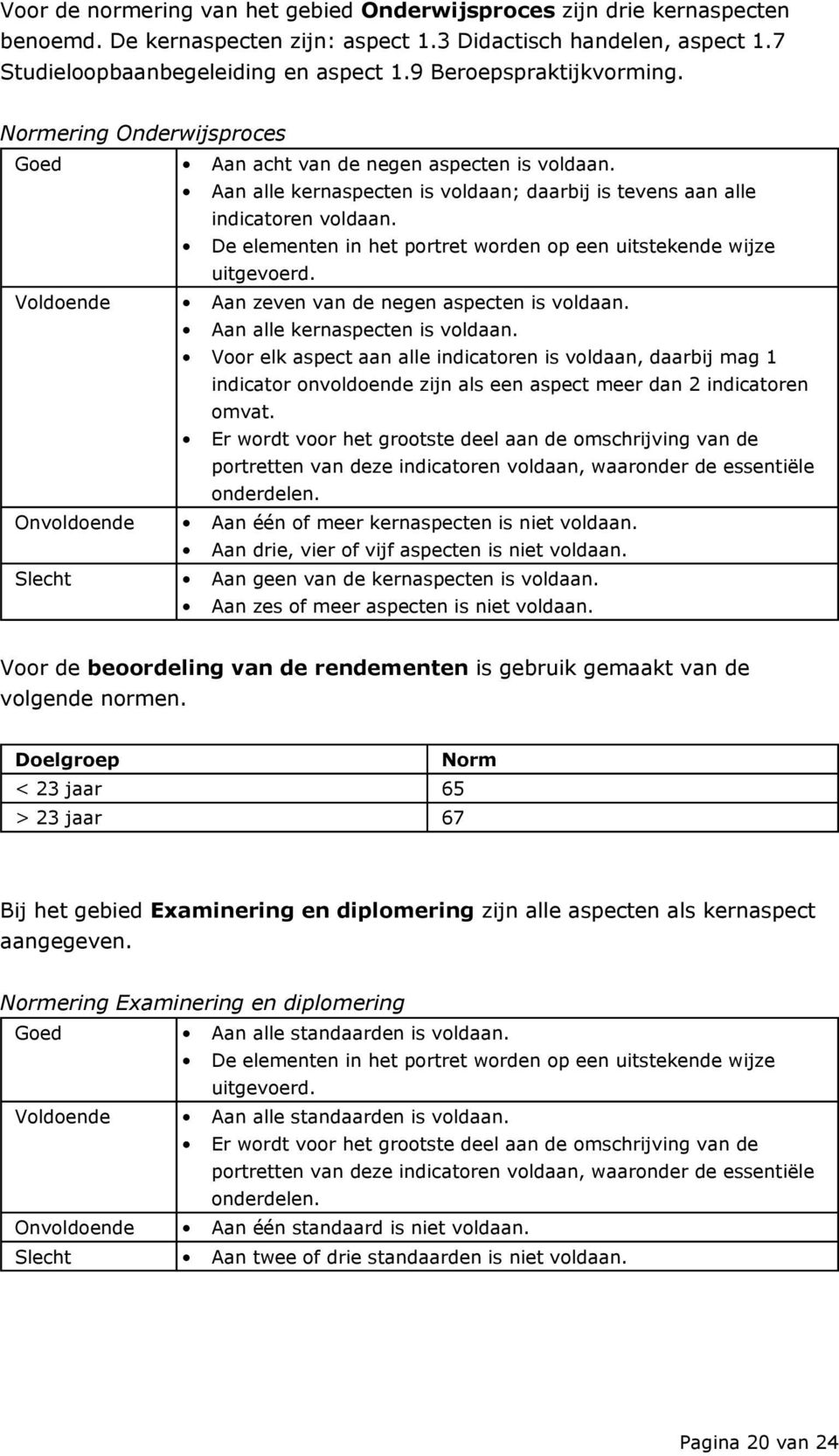 De elementen in het portret worden op een uitstekende wijze uitgevoerd. Voldoende Aan zeven van de negen aspecten is voldaan. Aan alle kernaspecten is voldaan.