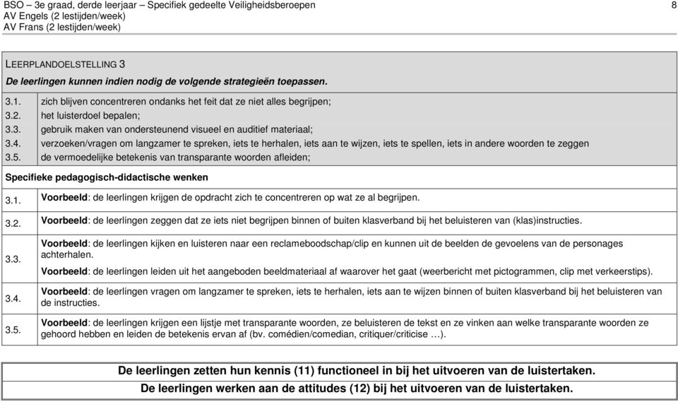 spreken, iets te herhalen, iets aan te wijzen, iets te spellen, iets in andere woorden te zeggen de vermoedelijke betekenis van transparante woorden afleiden; Specifieke pedagogisch-didactische